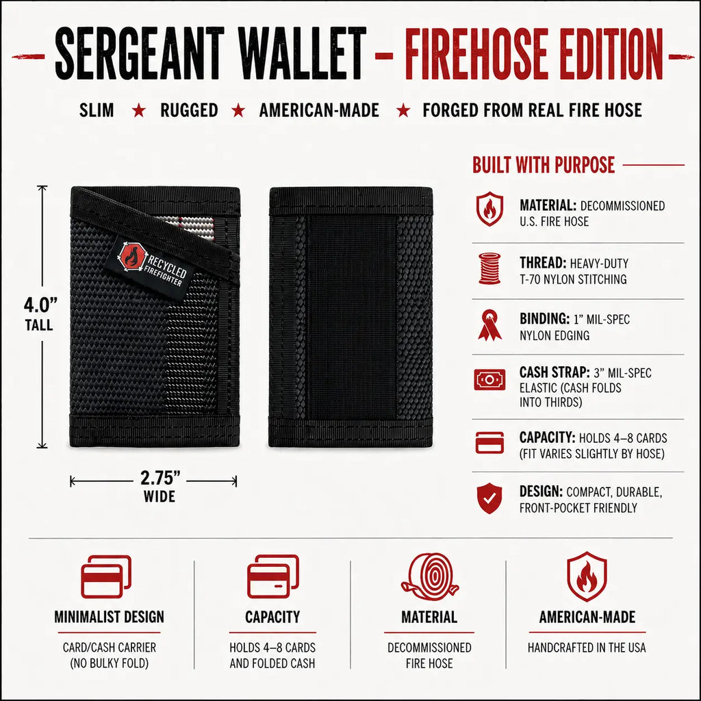 Sergeant Wallet - Firehose Edition